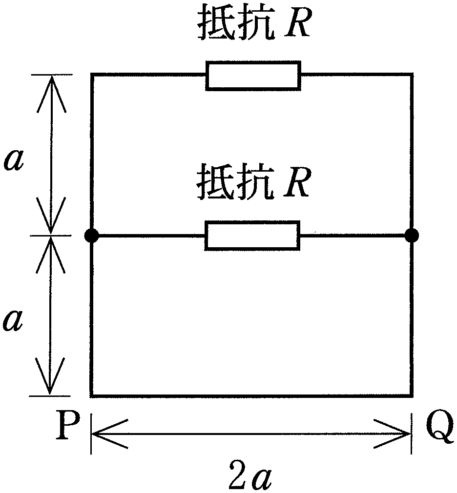 図2—2