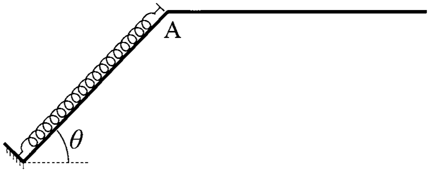 図1—1
