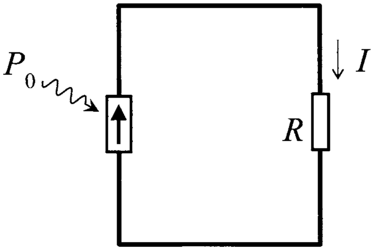 図2—5