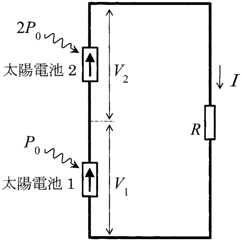 図2—6