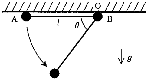 図1