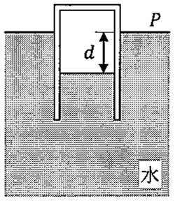 図3—1