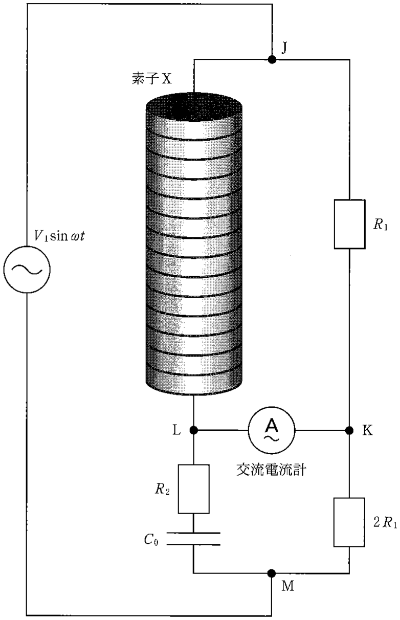 図2—3