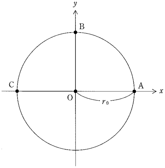 図1—1