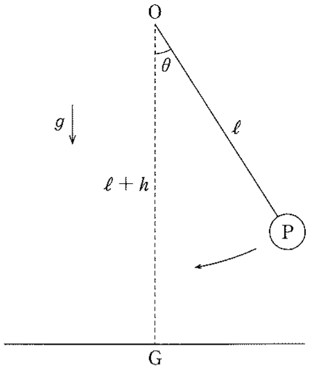 図1—1