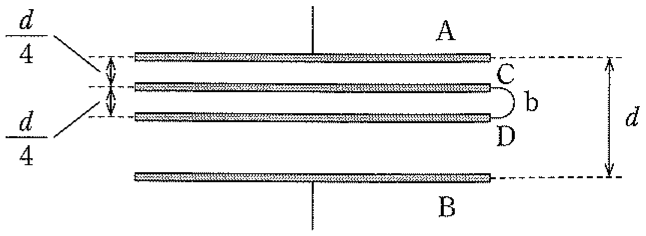 図2—3