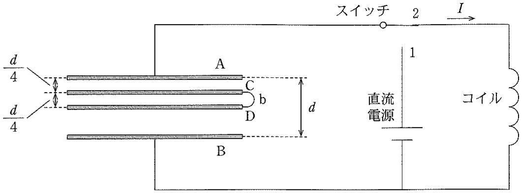 図2—4
