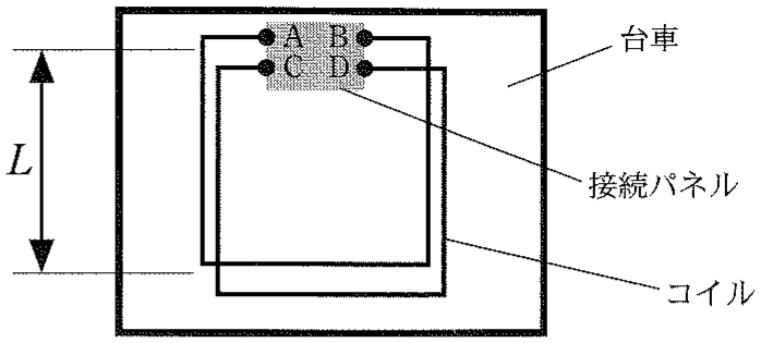 図2—5