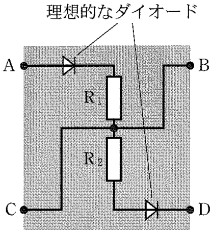 図2—6