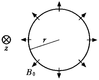 図2—3