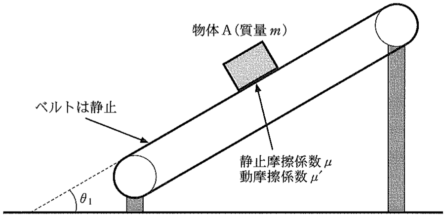 図1—2