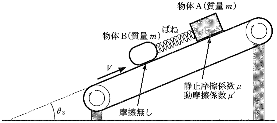 図1—4