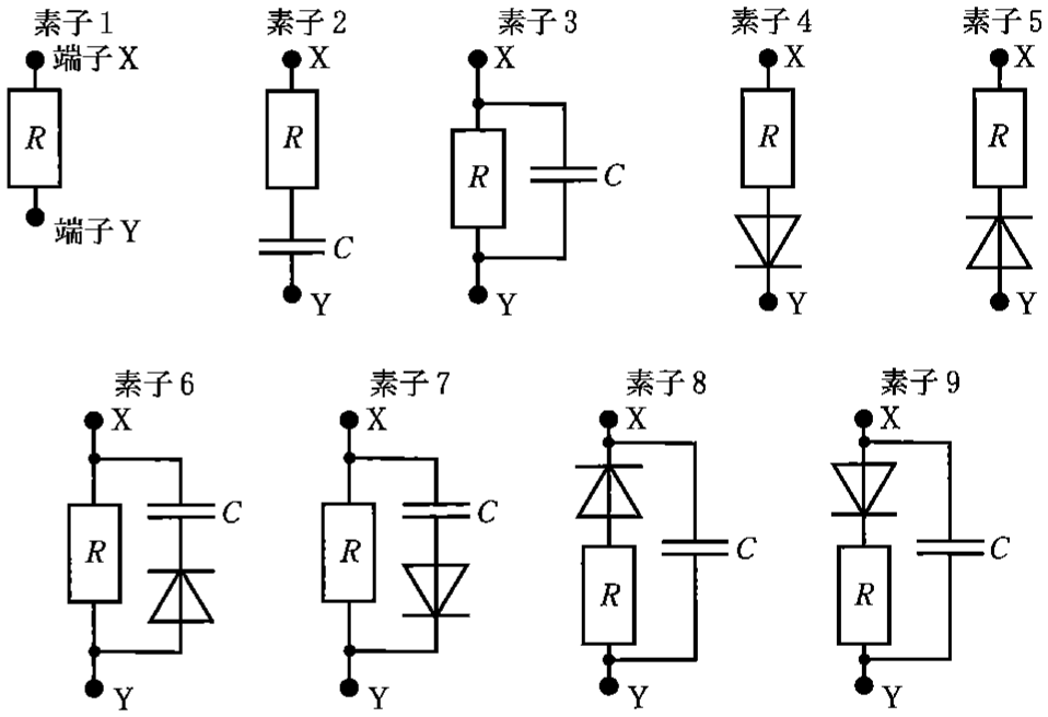 図2—6