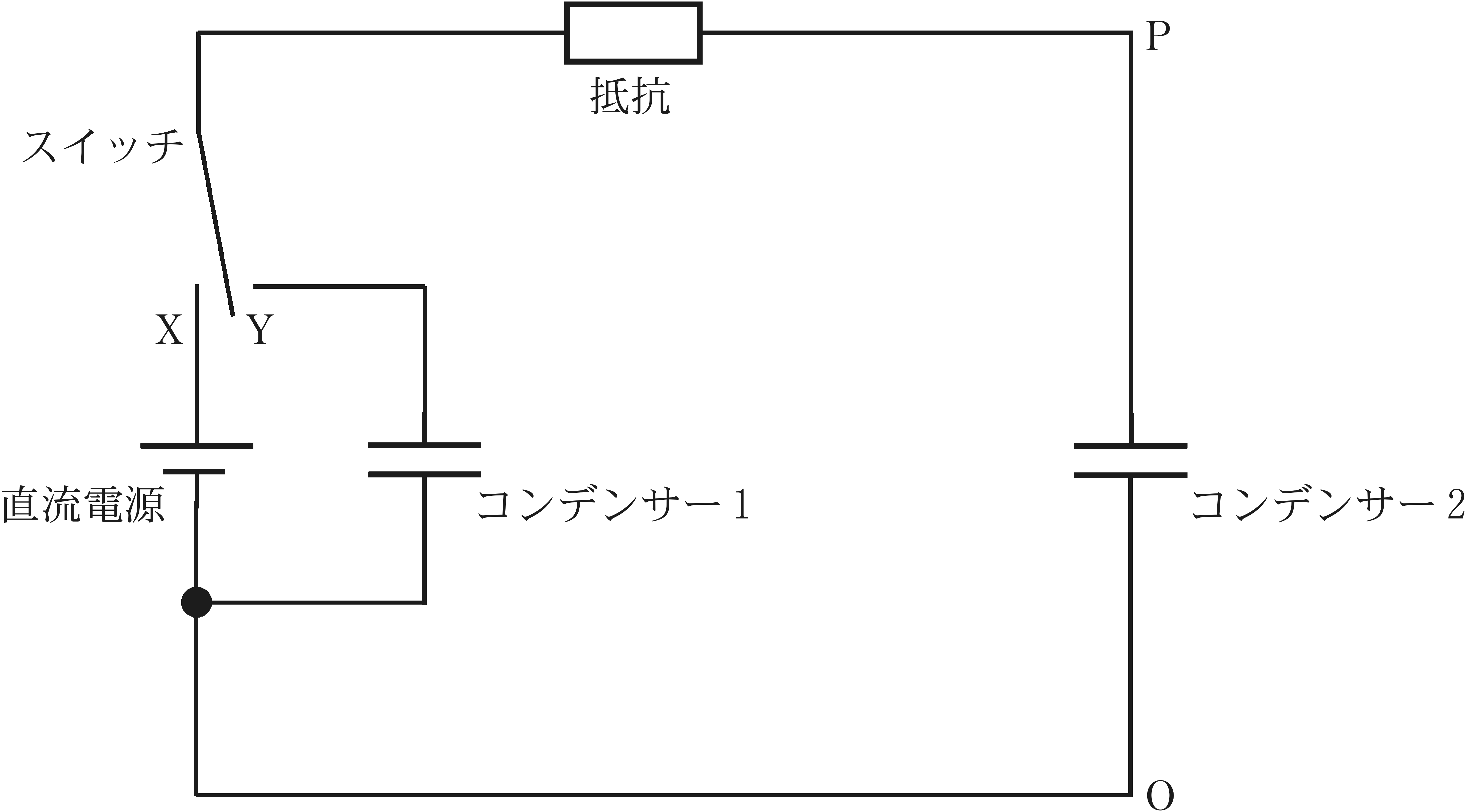 図2—2